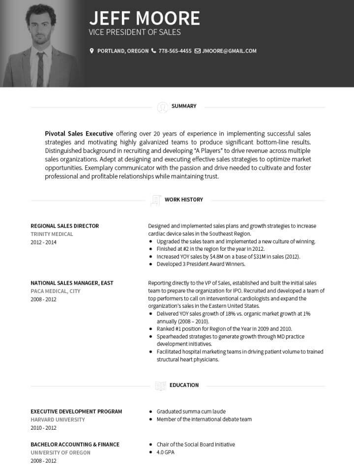 CV Templates - Bayt.com