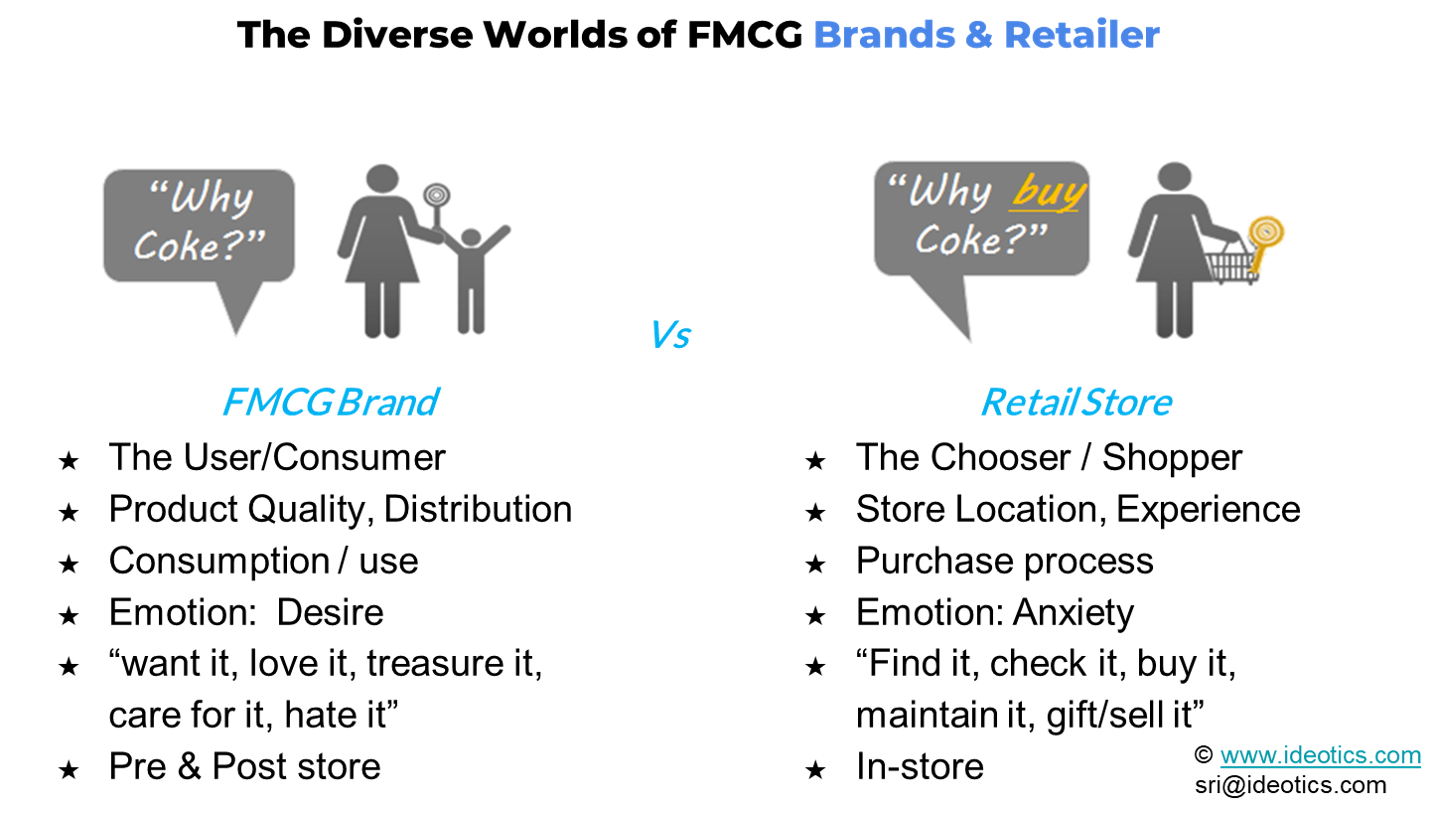 What Are The Major Difference Between The Retail Business And FMCG 